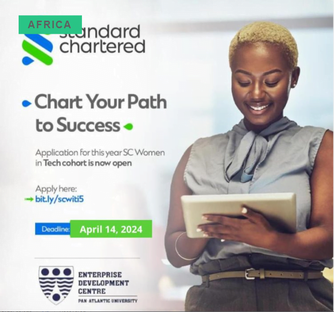 Standard Chartered Women In Tech Incubator
