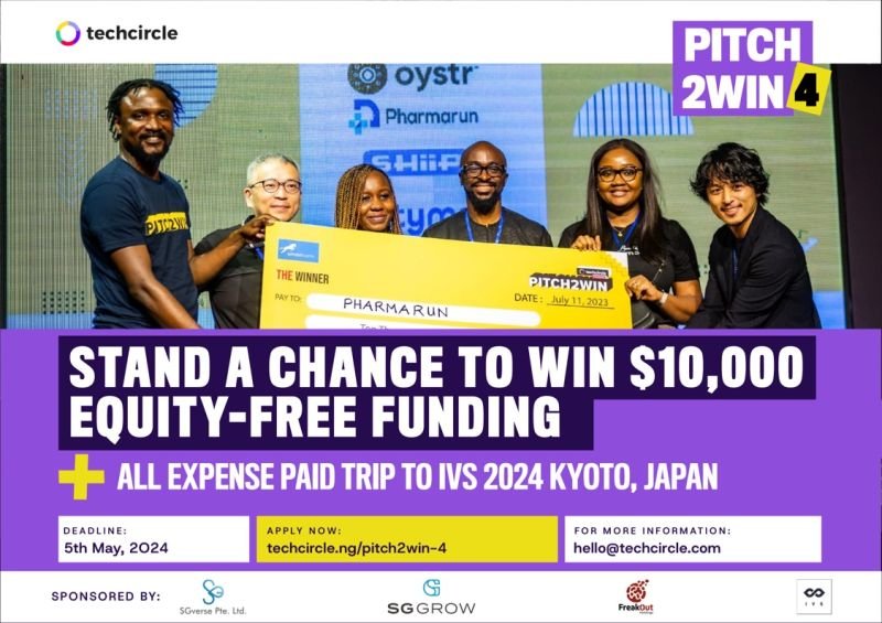 TechCircle Pitch2Win