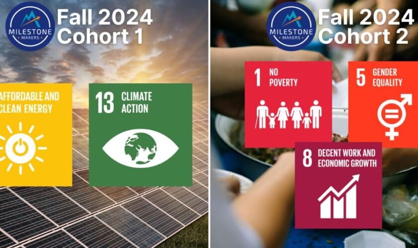 Fall 2024 Milestone Makers Program