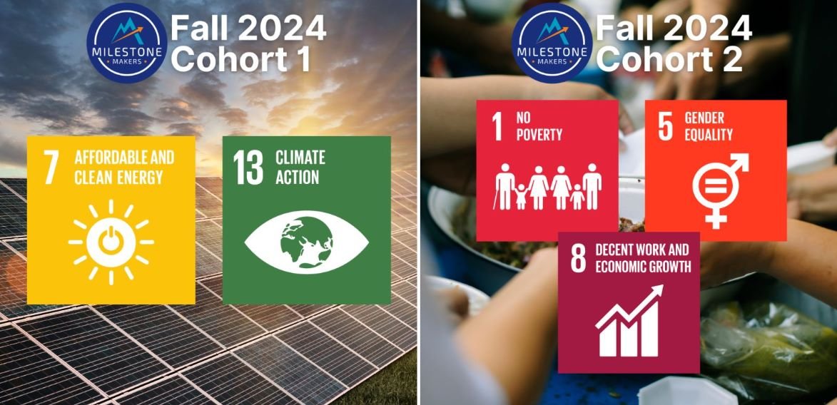 Fall 2024 Milestone Makers Program