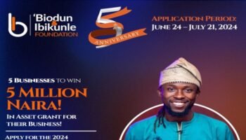 SEEDINVEST Acceleration Program