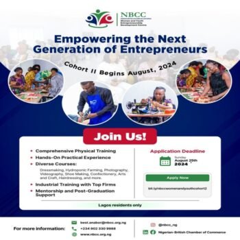 NBCC Women and Youth Entrepreneurship