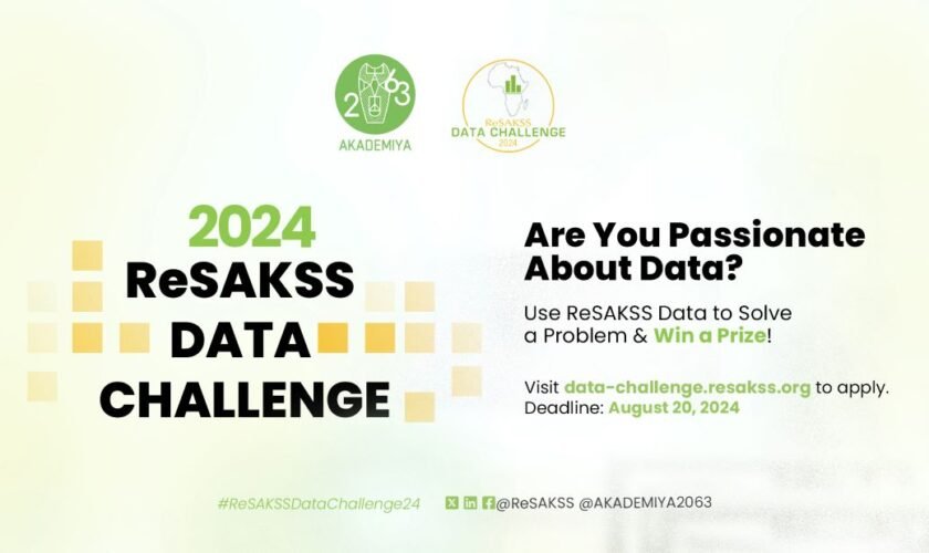 ReSAKSS Data Challenge
