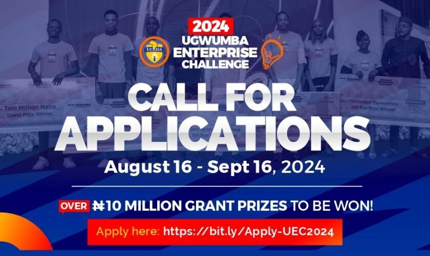 Ugwumba Enterprise Challenge