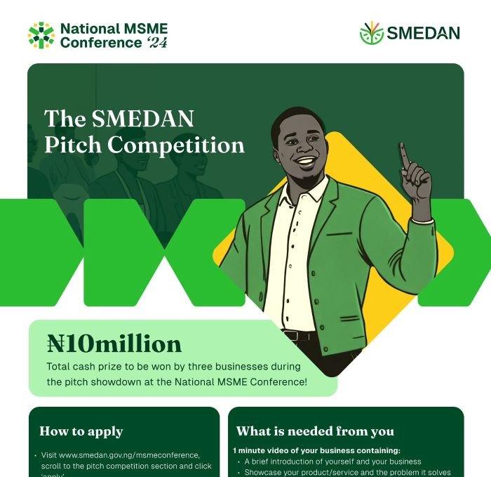 SMEDAN Pitch Competition