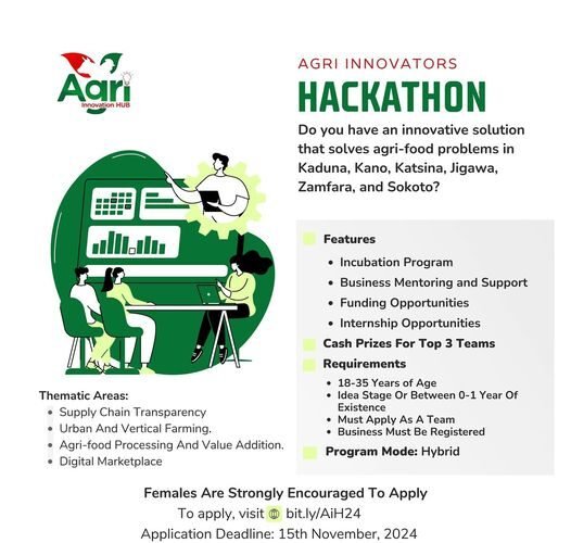 Agri Innovators Hackathon