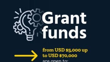 Sustainable Peering Infrastructure Funding Program