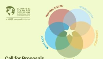 CCAC Food & Nutrition Challenge