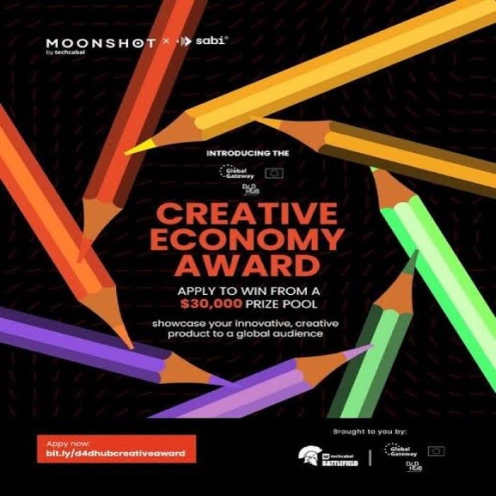 D4D Hub Creative Economy Challenge & Award