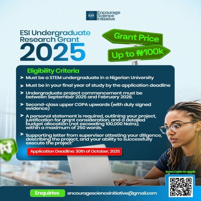 ESI Undergraduate Research Grant