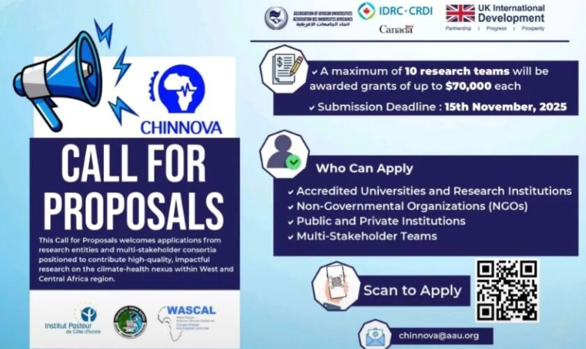 CHINNOVA Small Grants