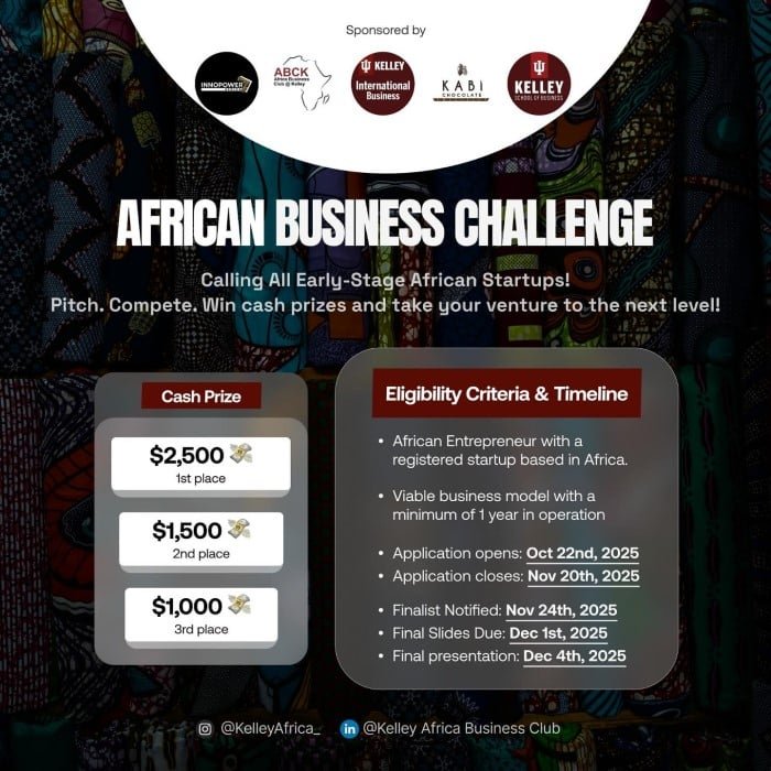 Kelly African Business Challenge