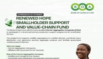 Renewed Hope Smallholder Support and Value-Chain Fund