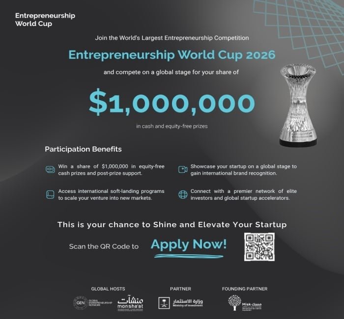 Entrepreneurship World Cup