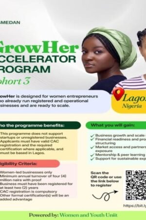 SMEDAN GrowHer Accelerator Program