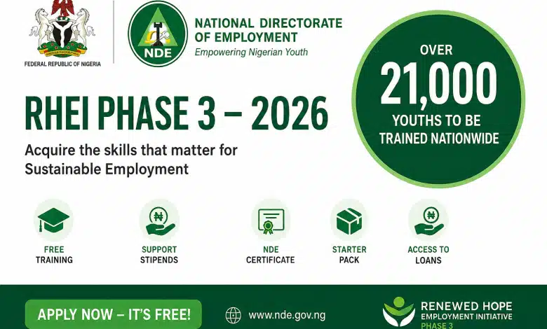 Renewed Hope Employment Initiative (RHEI) Phase 3