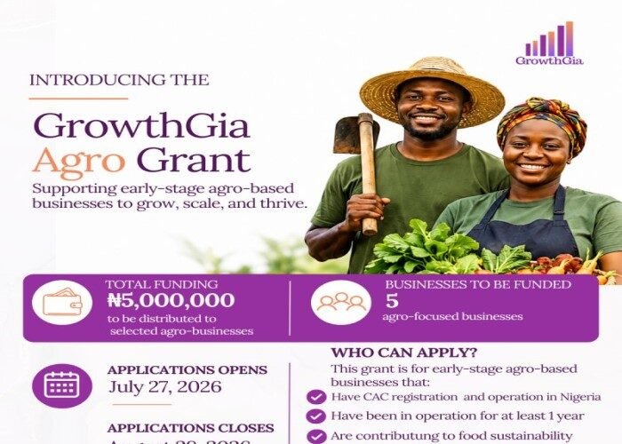 GrowthGia Agro Business Grant