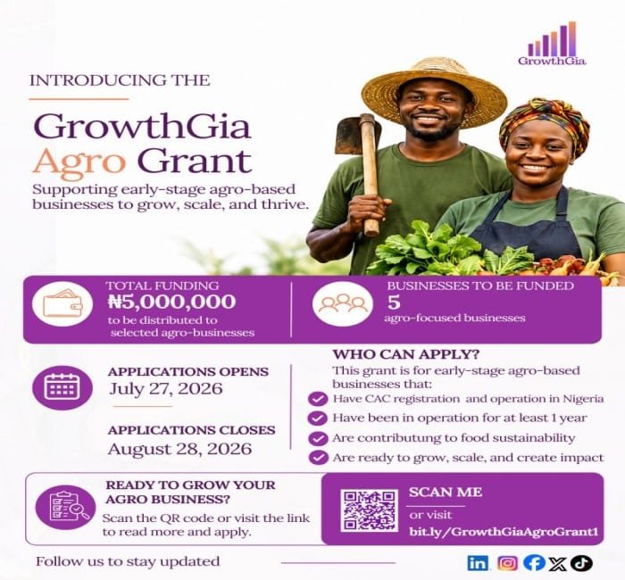 GrowthGia Agro Business Grant