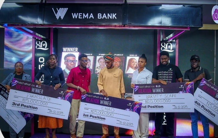 Wema Bank Hackaholics