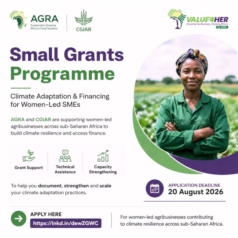 AGRA/CGIAR Climate Adaptation & Financing