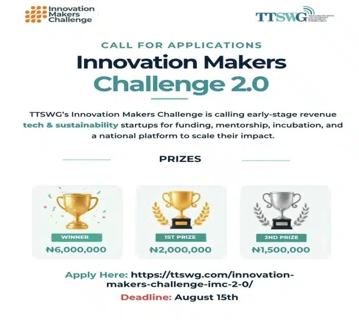 Innovation Makers Challenge (IMC)