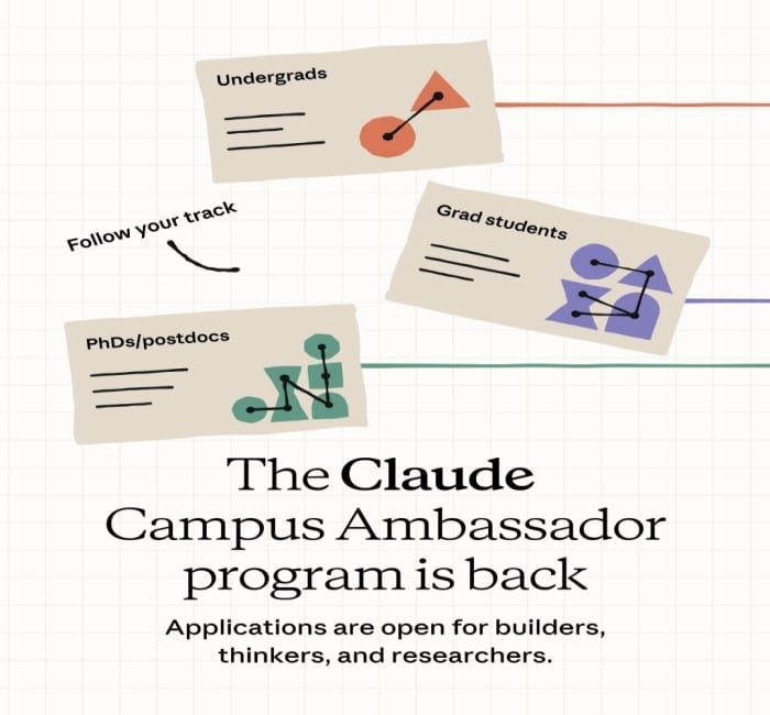 Claude Campus Ambassador Program